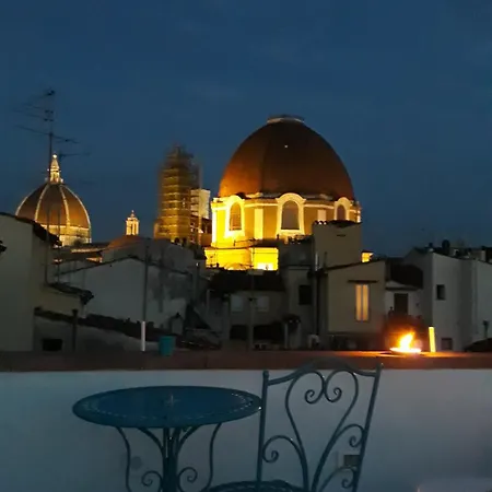 View Boutique - Milu Holidays Florence