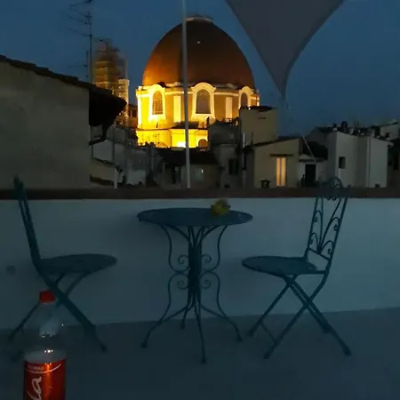 View Boutique - Milu Holidays *