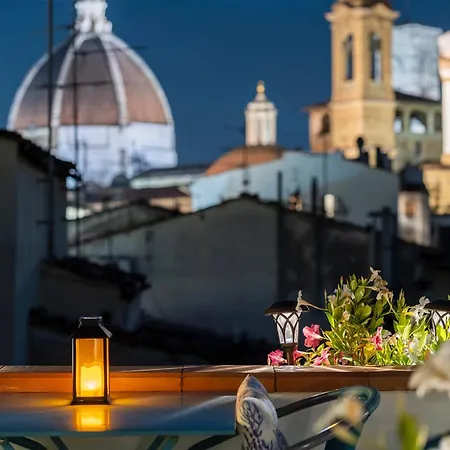 View Boutique - Milu Holidays Florence