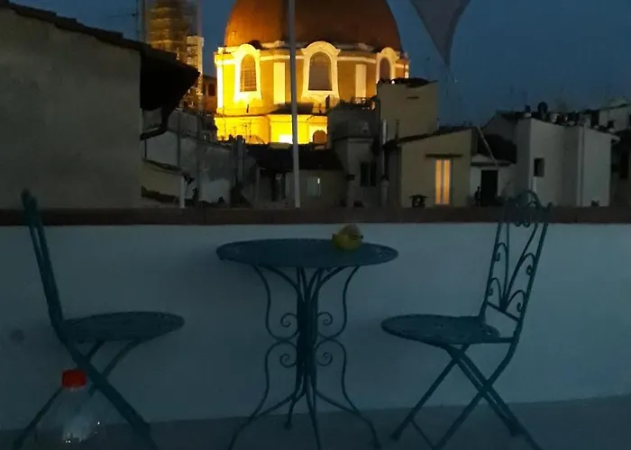 View Boutique - Milù Holidays 4*